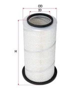 ������ ��������� Shinko SA-363 (ME033603) Shinko SA-363 SA363 ����