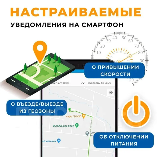 GPS ����, ���������� ������ ����