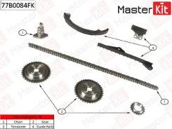 �������� ���� ��� Master Kit 77B0084FK 77B0084FK ����