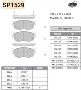 ������� ��������� SP1529 SP1529 ����