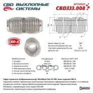����� ��������� 55 x 200 ���������� �������� WireMesh-Flex CBD CBD ���. CBD333008 CBD333008 ����