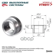 ����� ��� ������-����. CBD. VTK011 (CBD) CBD ���. VTK011 VTK011 ����