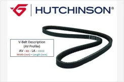������ ������� av115la790 Hutchinson AV115LA790 ����