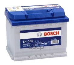 Bosch