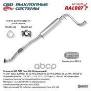 ��������� ��� �/� ��� 2170 � ����������� ���������� ��D CBD ���. RAL007 RAL007 ����