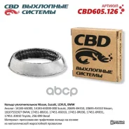 ������ �������������� Nissan, Suzuki, Lexus, BMW CBD CBD ���. CBD605126 CBD605126 ����