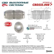 ����� ���������� �������� WireMesh-Flex 55-200. CBD CBD333008 CBD333008 ����