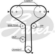 ������ ��� Gates 5259XS Gates Gates5259XSRM 5259XS ����