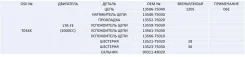 ����������� ���� ��� OSK ������ OSK OSKT034KRY T034K ����
