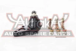 ����� ������� ������� ������ 0420900 ����