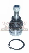 ����� ������� ������ 0420Z34 ����