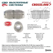 ����� ��������� ���������� �������� WireMesh-Flex 55-200. CBD333.008 CBD333008 ����