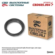 ��������� �������� ����� ��������� CBD605004 ����