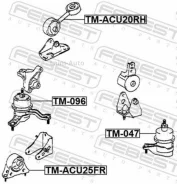 ������� ��������� ������ TMACU20RH ����