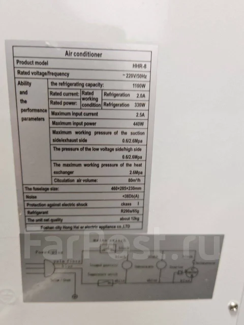 AC Electric. 8��&sup2; ����
