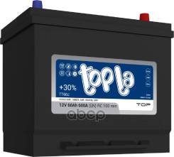 Topla