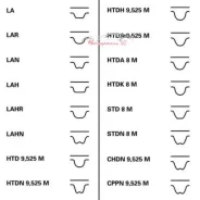 ����� Contitech ������ ���! 124x240H Honda Civic 1.4-1.6 16V 88-92 ��� ����� �� 2 ��. ������� � ������ ������ �� �����. CT773 �������� 5-7 ���� CT773...