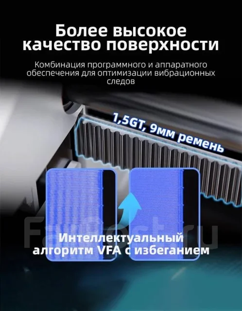 3D-��������. ��� ����� �� ������������ ����