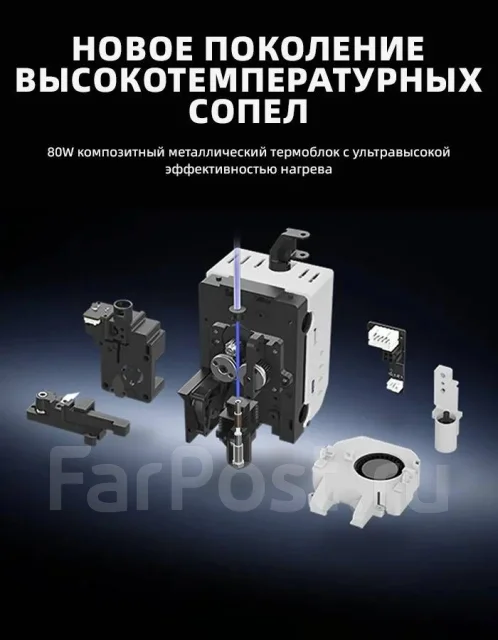 3D-��������. ��� ����� �� ������������ ����
