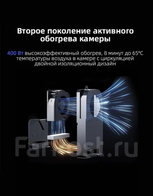 3D-��������. ��� ����� �� ������������ ����