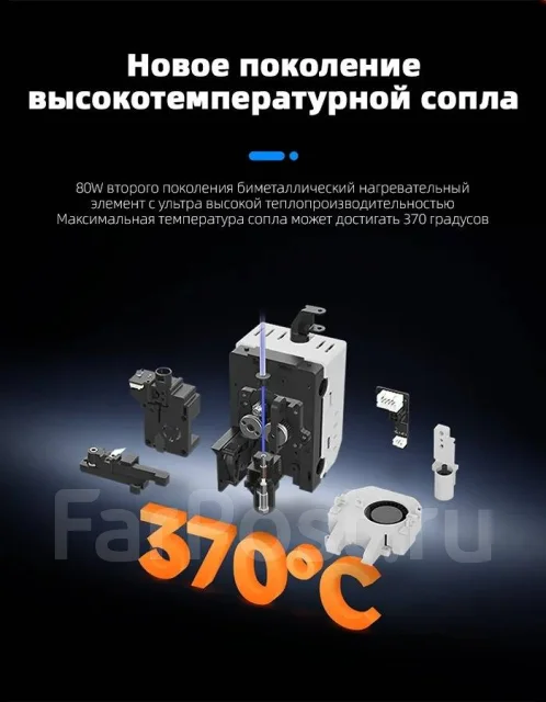 3D-��������. ��� ����� �� ������������ ����