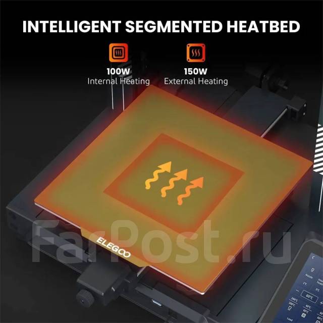 3D-��������. ����