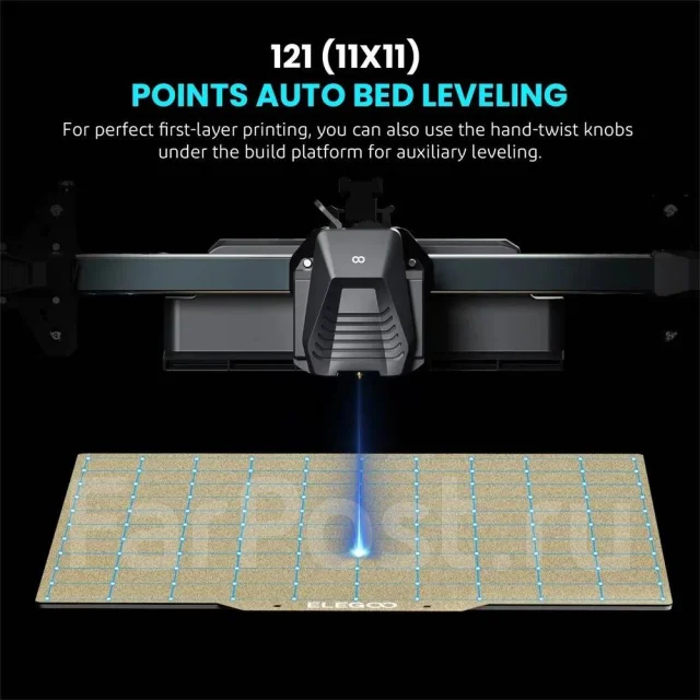 3D-��������. ����