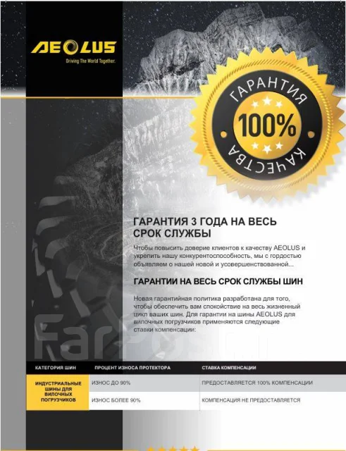 Aeolus. �����������, 2024 ���, ����� ����