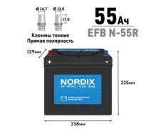 Nordix. 55��.�., B24, 460��., ������, ������������ ����� ����