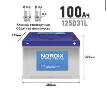 Nordix. 100��.�., D31, 830��., ��������, ������������ ����� ����