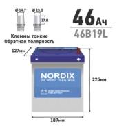 Nordix. 46��.�., B19, 370��., ��������, ������������ ����� ����