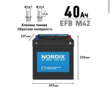 Nordix. 40��.�., B19, 400��., ��������, ������������ ����� ����