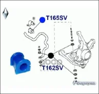 ������ ������������� �������� ��������, I. D-21�� ������� ���. T165SV ������� T165SV ����