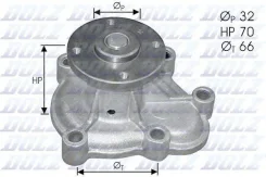 ����� ������� Opel Astra/Corsa/Vectra 1.5D/TD/1.7D/TD/TDs 87 O130 ����