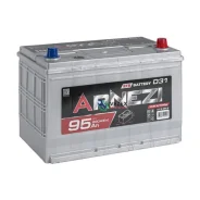 Arnezi