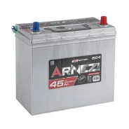 Arnezi