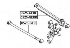 ���� ������ ���������� 0525GER ����