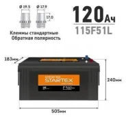Startex. 120��.�., F51, 820��., ��������. ��� ����� �� ������������� ����