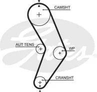 ������ ��� Gates 5662XS 5662XS ����