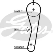 ������ 5127 Gates 5127 ����