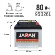 Japan Star. 80��.�., D26, 680��., �������� (�����), ������������ ����� ����