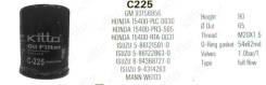   C225 Kitto C225 Kitto C225 