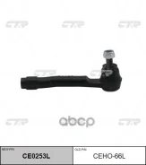 ���������� ������� CEHO-66L, CEHO-66L/CE0253L CTR, �� CEHO66L ����