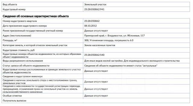 Восстановление документа на собственность. Восстановление документа на собственность