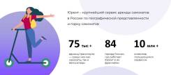 -.  ..   21 . 3 