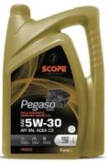 Scope