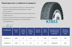 Kunlun KT853. �����������, 2025 ���, �����. ��� ����� �� ������ ����