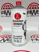 Ichiro. CVT (��� ����������), �������������, 1��. ����