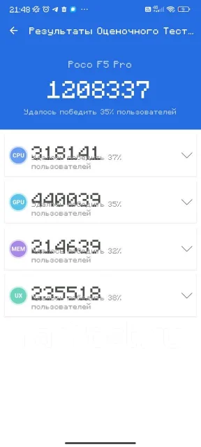 Xiaomi Redmi K60. �����, 128 ��, �����, 3G, 4G LTE, Dual-SIM, NFC ����