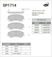 ������� ��������� �������� Nissan X-Trail, Infiniti Q50 1.6dCi/2.2D 13 SP1714 SP1714 ����